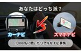 【運転習慣とナビ利用の実態調査】20～59歳の1,000名に聞く「カーナビ離れ」とスマホナビ時代の実情