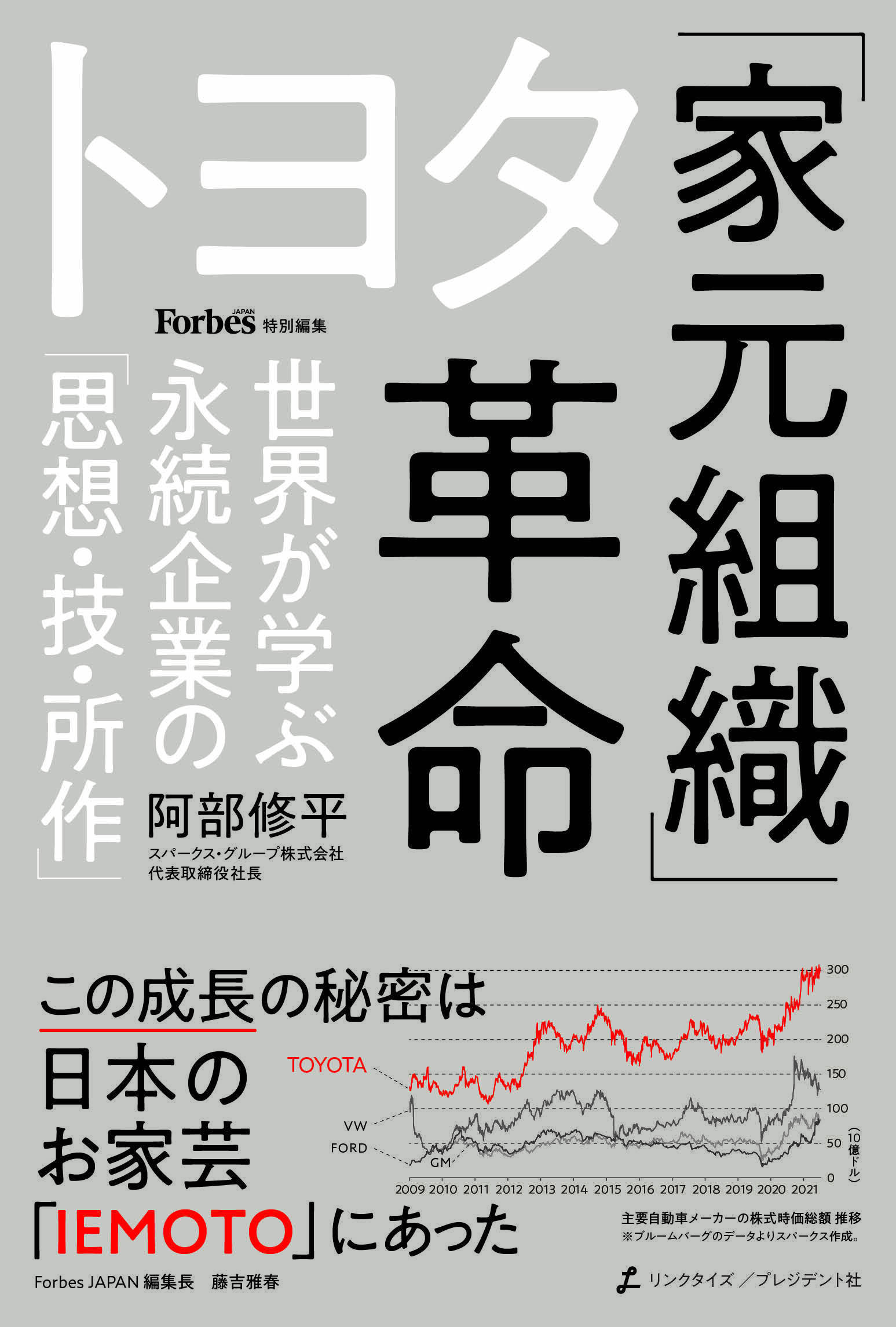 最新刊 逆風でも最高益 トヨタ一強の秘密 は 日本の伝統的組織づくりにあった Forbes Japan 特別編集 書籍 トヨタ 家元組織 革命 発売 リンクタイズグループのプレスリリース 最新刊 逆風でも最高益 トヨタ一強の秘密 は 日本の伝統的組織づくりにあった Forbes Japan 特別編集 書籍 トヨタ 家元組織 革命 発売 リンクタイズグループのプレスリリース