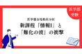 【2026年度　医学部合格動向分析レポート】新課程「情報I」と「難化の波」の衝撃