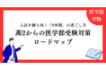 【医進の会 独自分析】高2からの医学部受験対策ロードマップ：2027年度入試を勝ち抜く「0学期」の過ごし方