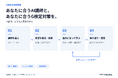 G検定完全問題集を刷新 3タイプ9人のAI講師と学習ナビで学習を支援