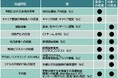【 企業活力研究所 】 調査研究「個人と組織の双方における自律と共創を育てる取り組み」に関する報告書を公表しました。