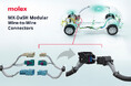 Molexがオートモーティブワイヤーハーネスとゾーンアーキテクチャー用途のコストと複雑性を低減するMX-DaSHモジュラー電線対電線用コネクターを発表