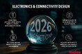 Molex、2026年のコネクティビティとエレクトロニクスの設計に関する予測トップ10を発表：人工知能が主要産業に大きな影響を及ぼす