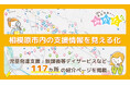 探しにくかった地域の支援情報を見える化｜相模原市内117ヵ所の児童発達支援・放課後等デイサービスなどの紹介ページを掲載