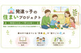 発達・知的障害のある子どもの家庭で起きる「住まいの危険」と「暮らしの工夫」を可視化へ　NPO法人ぴあっとが『発達っ子の住まいプロジェクト』を開始