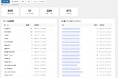 【世界初】WordPressプラグインを入れるだけでAIボットのアクセスが見える「EdgeShaping Lite」を公開　有償版も同時リリース