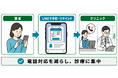株式会社CONNEXT、「開業医フェス2026」に出展