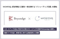 MICHIYUQ、経営戦略と広報を一体支援する「バリューアップ広報」を開始
