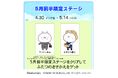 『うさまるキッチン』新規着せ替え2種類が登場!