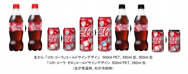 あなたもオリンピック聖火ランナーになれるチャンス‼東京2020オリンピックを一年後に控えた特別な夏がやってくる2019年「コカ・コーラ」サマーキャンペーン  “熱くなれ。冷えたコークが待っている。”｜日本コカ・コーラ株式会社のプレスリリース