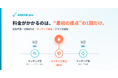 料金は成約した月だけ―　コンサル特化マッチング『ARROW pro』、初期費用・月額0円の「マッチング課金」プランを開始