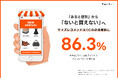 サイズレコメンドサービス「あると便利」から「ないと買えない」へ〜メイキップが大手ECモール調査結果を公開〜