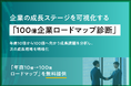 【新サービス】企業の成長ステージを可視化する「100億企業ロードマップ診断」を提供開始。年商10億から100億へ向かう成長課題を分析し、次の成長戦略を明確化
