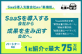 SaaS導入支援会社向け「業務定着支援パッケージ」を2026年7月13日より提供開始