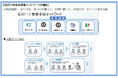 県内初！紀の川市で事業承継ネットワークを設立