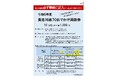和歌山県・紀の川市　令和8年度も「貴志川線70おでかけ回数券」を販売します