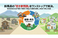群馬県の空き家問題をワンストップで解決。金属リサイクル事業を手掛ける株式会社NEXIAが「解体・不動産・不用品」の3事業を連携し、地域の「再生」を加速