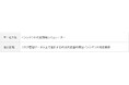 AI活用型「インシデント対応訓練シミュレーター」を提供開始　　インシデント発生時の判断力向上を支援
