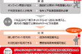 導入事例:和歌山県上富田町にて、誰もが安心して利用できる高セキュリティーで快適な公衆Wi-Fiを、バッファロー商品で整備