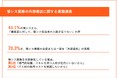 中小企業の44.1%が「情シス担当者の人数が足りない」と回答。70.3%が情シス業務を外部委託【情シス業務の外部委託に関する実態調査】