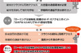 導入事例:部屋を移動しても途切れない快適なWi-Fi通信をバッファローの商品・機能で実現