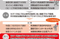 導入事例:岐阜県の恵那文化センターが通信切断や速度低下のない環境を整えるためにバッファローのWi-Fi 6対応機器でWi-Fi環境を強化