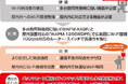 導入事例:約2万人収容可能な静岡競輪場の屋内外にWi-Fi環境整備を実施。来場者からのWi-Fiに関する不満の声がなくなり満足度・利便性がアップ