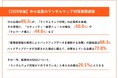 NASのランサムウェア対策が「十分できている」と回答した中小企業は、26.1%にとどまる実態が明らかに【2025年版 中小企業のランサムウェア対策実態調査】
