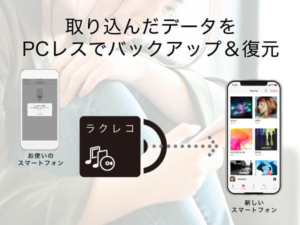 スマホ買い替えでも使い続けられる