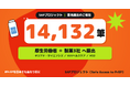 【取材のご案内】9月25日、HIV予防薬PrEPを求める署名14,132筆を厚生労働省へ提出します