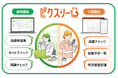 調剤薬局と介護施設をつなぐクラウド型お薬管理サービス「ピクスリー」、7月1日より販売開始