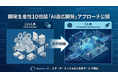 Shunkan AI、自社SaaS開発で実証した"開発生産性10倍超"の知見を体系化　「AI適応開発」アプローチを公開