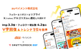 auペイメント株式会社、「Shuttlerock BBF」で、X (Twitter) アルゴリズム変更に対応、インプレッション数の上昇 & トレンド1位を獲得
