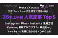 シャトルロックジャパン、2026年上半期 人気ブログ記事 TOP 5を発表。Instagram・X「最新機能」「アルゴリズム」「ノウハウ」など、SNS マーケティング担当者の実務に役立つテーマが上位に