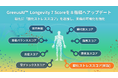 GreeusAI™、Longevity 7 Scoreを8指標へアップデート