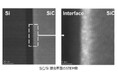 次世代半導体材料「SiC」とシリコン、サファイアの常温接合IFBで成功