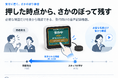 10月1日からカスハラ対策が義務化。受付の従業員を守る「さかのぼり録音」機器を開発し、導入の受付を開始
