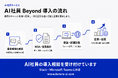 AI社員「Beyond」、導入先の社員10名が1人1営業日あたり平均約2時間半活用——直近1週間で75件の成果物