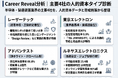 〖人的資本ランキング〗半導体・製造装置“大手4社”の人への投資・多様性を一次情報で完全比較（2025年）