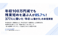 「年収100万円減」でも残業短めを選ぶ人が85.7%！377人に聞いた「年収 vs 働き方」の本音調査