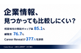 人的資本開示の壁。残業時間の「情報ギャップ率」85.1%——開示拡大の陰で進む“データ標準化不全”の実態