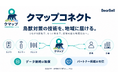 鳥獣対策技術の認知拡大を支援　BearBellが「クマップコネクト™」をリリース