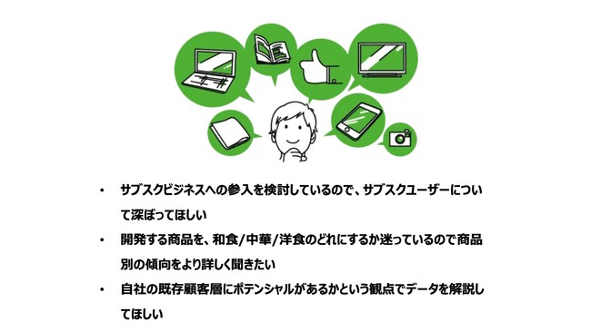 オリジナルセミナー_高付加価値冷凍食品ユーザー調査(株)えだまめ オリジナルセミナー_高付加価値冷凍食品ユーザー調査(株)えだまめ