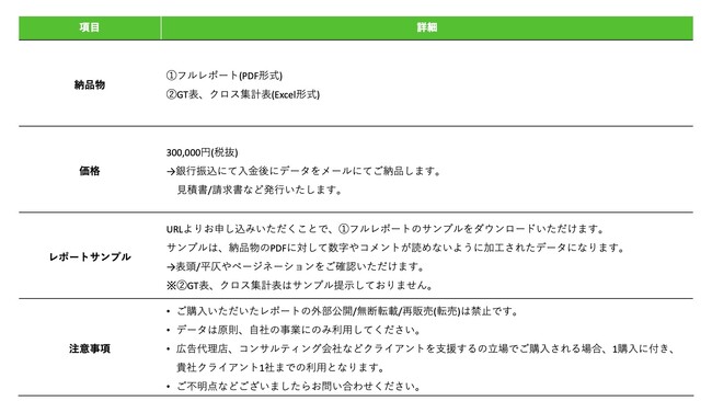 レポート販売_高付加価値冷凍食品ユーザー調査(株)えだまめ レポート販売_高付加価値冷凍食品ユーザー調査(株)えだまめ