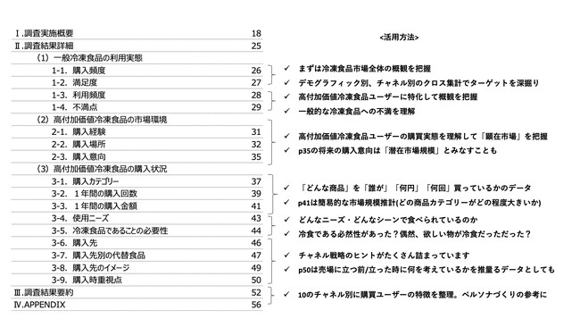 レポート目次_高付加価値冷凍食品ユーザー調査(株)えだまめ レポート目次_高付加価値冷凍食品ユーザー調査(株)えだまめ