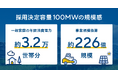 Bluefield Energyのアグリゲーションサービス、採用決定容量100MWを突破