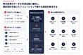 MonoLu、物流倉庫DXの新サービス「Warehouse OS」の開発に着手