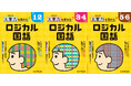 【小学参新刊】「なぜ？」「どうすればいい？」から答えを導き出せるようになる『くもんの文章力を高める ロジカル国語』を学年別に３点刊行！