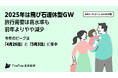 【TimeTree未来総研 未来データレポート2025年4月版】2025年は飛び石連休型GW旅行需要は高水準も前年よりやや減少